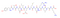 VSV-G Peptide