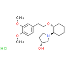 Vernakalant Hydrochloride